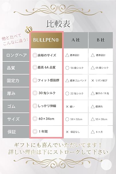 高級シルクナイトキャップ（ブルー）